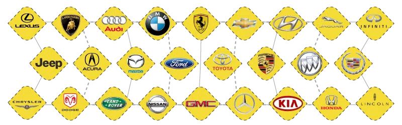 Little Haiti FL Locksmith Store, Little Haiti, FL 305-423-0365 - aut-01