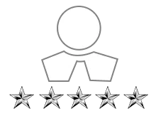 Little Haiti FL Locksmith Store, Little Haiti, FL 305-423-0365